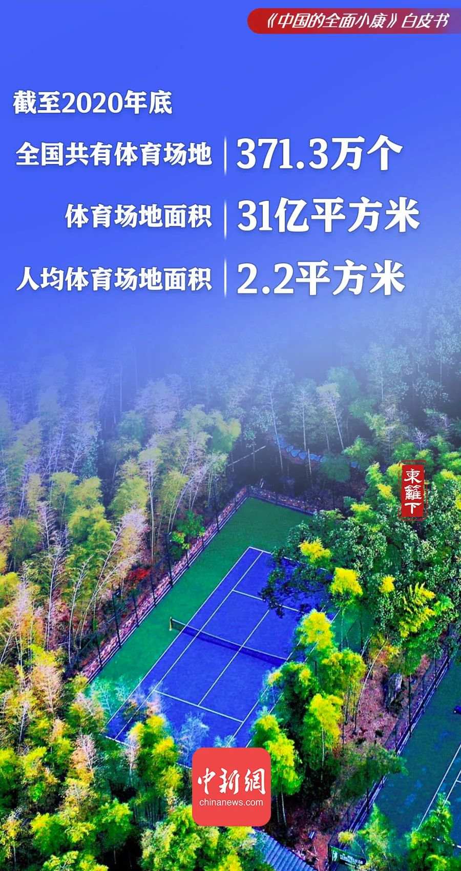 點擊進(jìn)入下一頁