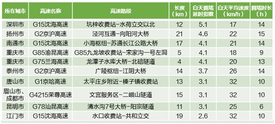 1592881857204362.png image.png