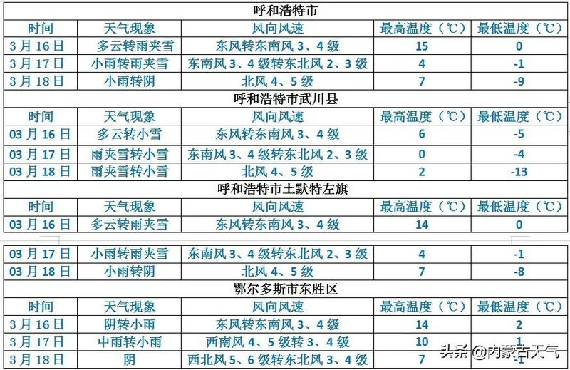 1647420328972690.jpg 微信圖片_20220316163304_副本.jpg