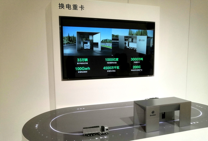 零碳產(chǎn)業(yè)園中換電重卡項(xiàng)目的演示模型。人民網(wǎng)記者 孫博洋攝