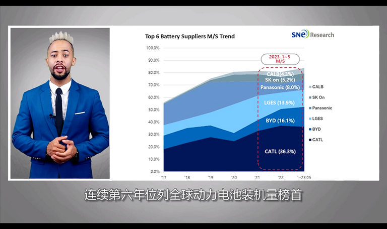【國際3分鐘】跟中國公司合作？攪黃它！_fororder_企業(yè)微信截圖_20230728184726