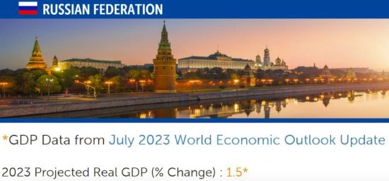 △IMF在7月全球經(jīng)濟展望報告（俄羅斯部分）中預測，今年俄國內(nèi)生產(chǎn)總值（GDP）將增長1.5%。