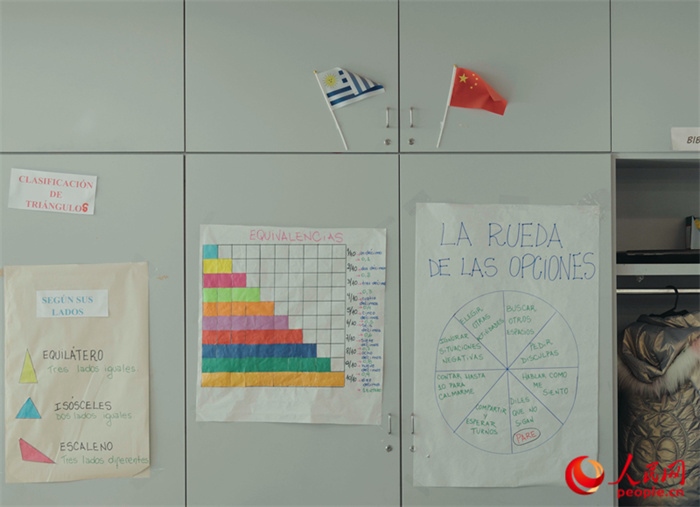 小學教室里的中烏兩國國旗。人民網(wǎng)記者 張若涵攝