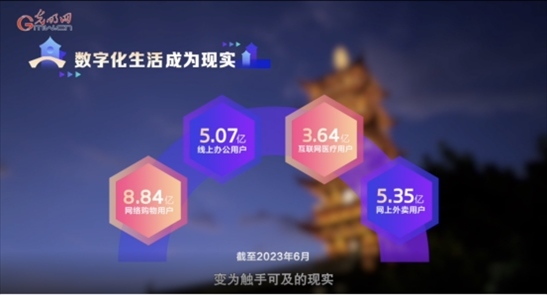 【烏鎮(zhèn)“網(wǎng)事”】數(shù)據(jù)微視頻｜共赴“十年之約”，共逐“數(shù)”字之夢