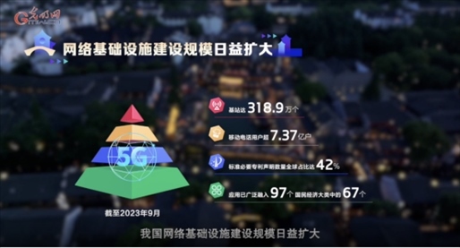 【烏鎮(zhèn)“網(wǎng)事”】數(shù)據(jù)微視頻｜共赴“十年之約”，共逐“數(shù)”字之夢