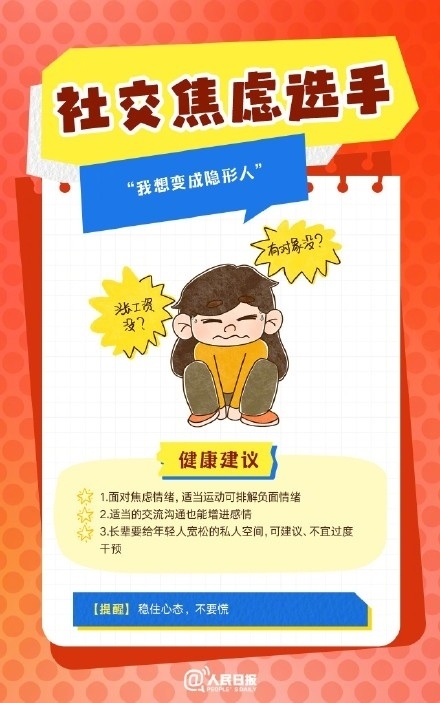 春節(jié)人設(shè)圖鑒，哪一個是你？