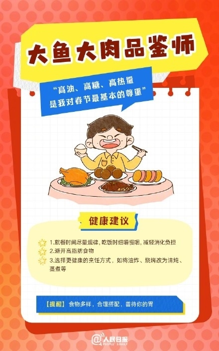 春節(jié)人設(shè)圖鑒，哪一個是你？