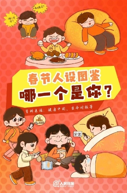 春節(jié)人設(shè)圖鑒，哪一個是你？