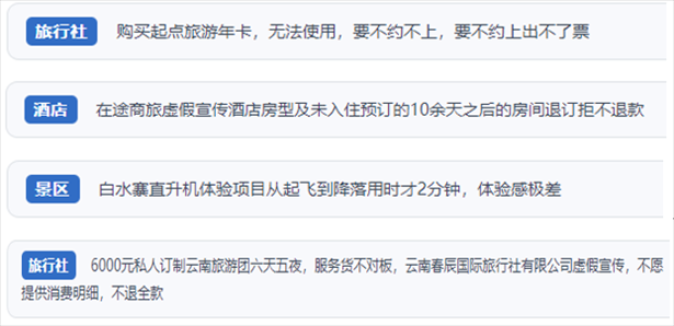 “人民投訴”用戶投訴在線旅游平臺虛假宣傳、購買的旅游卡無法預(yù)約、景區(qū)項目體驗差、定制游服務(wù)欺詐等問題。（“人民投訴”平臺截圖）