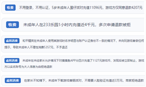 “人民投訴”用戶舉報身份認(rèn)證成擺設(shè)、大額充值無提醒、提供證據(jù)被駁回、商家設(shè)置退款障礙等未成年人網(wǎng)游消費亂象。（“人民投訴”平臺截圖）