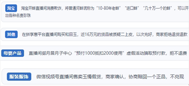 “人民投訴”用戶投訴直播間網(wǎng)購珠寶玉石、家電、培訓(xùn)課程等產(chǎn)品遭遇欺詐的情況。（“人民投訴”平臺截圖）