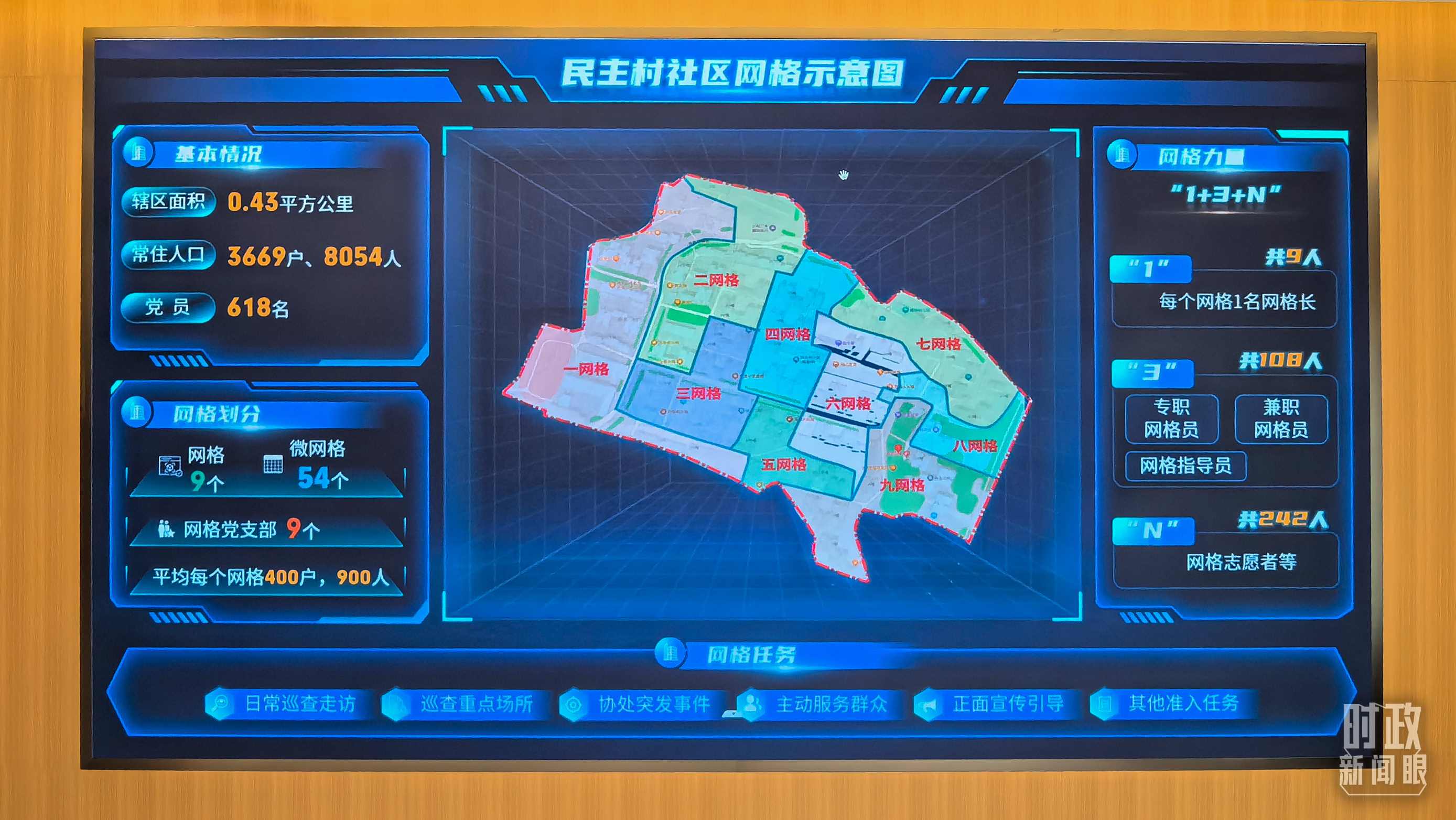 △民主村社區(qū)網(wǎng)格示意圖。（總臺(tái)央視記者邢彬拍攝）