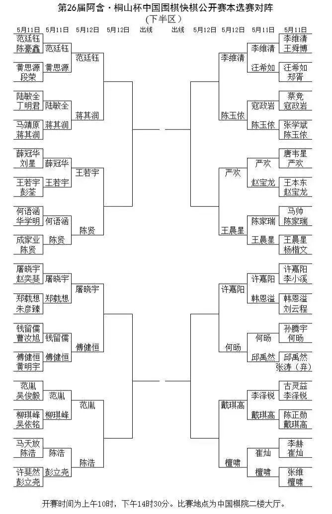 對(duì)陣表。中國(guó)圍棋協(xié)會(huì)供圖